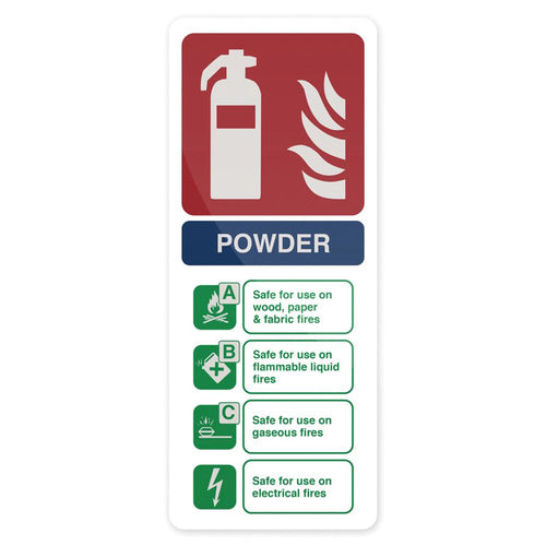 Fixman 350421 Dry Powder Fire Extinguisher Sign - 202 x 82mm PL - Voyto Ltd Online